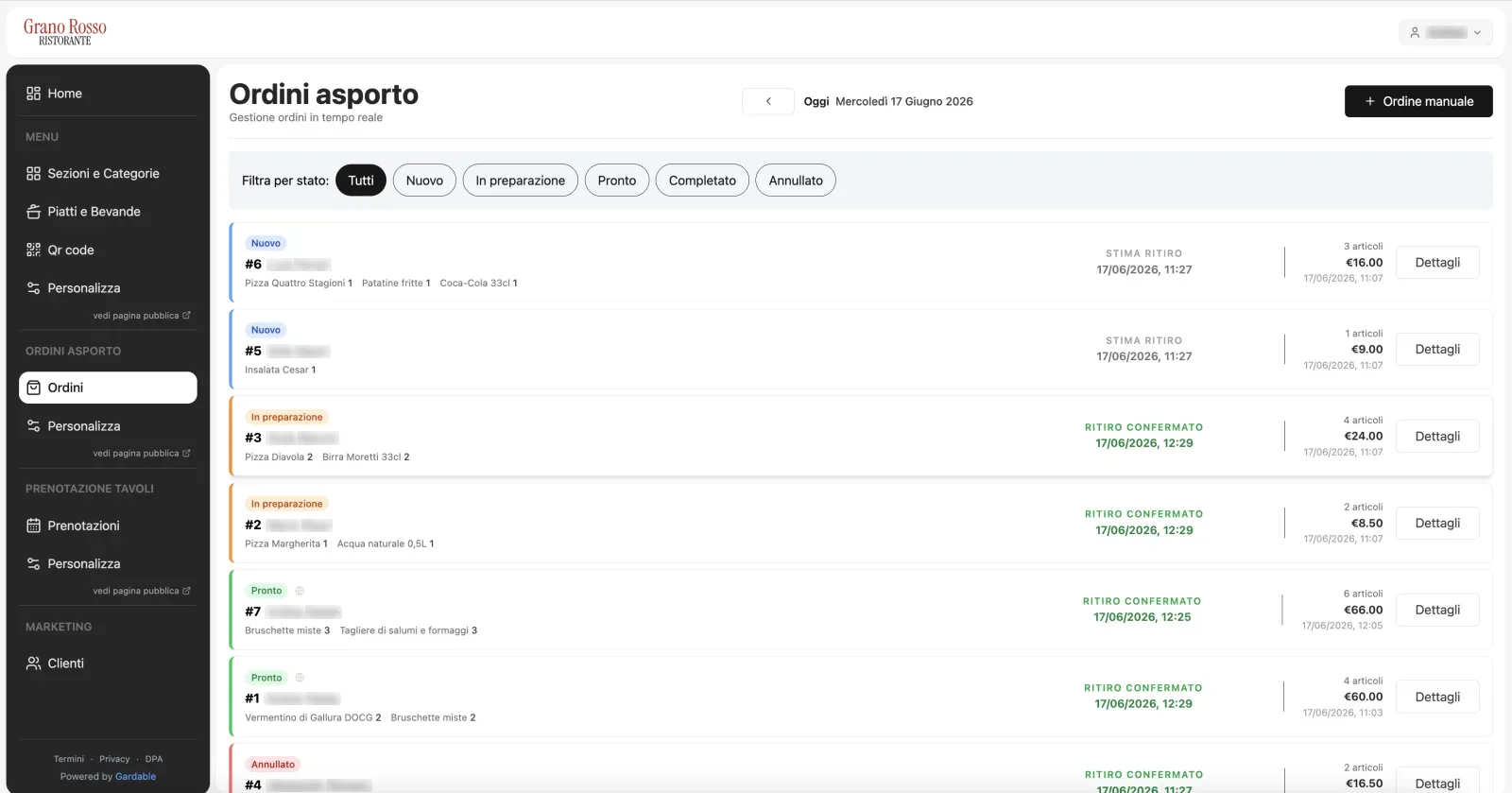 Dashboard ordini asporto con stati Nuovo, In preparazione, Pronto