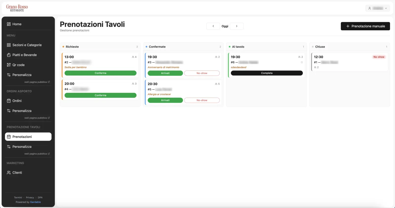 Dashboard prenotazioni con le colonne Richieste, Confermate, Al tavolo e Chiuse